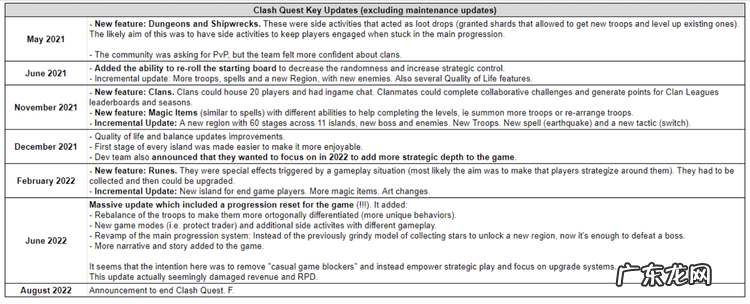 9月1日游戏关闭 五月一号游戏关闭