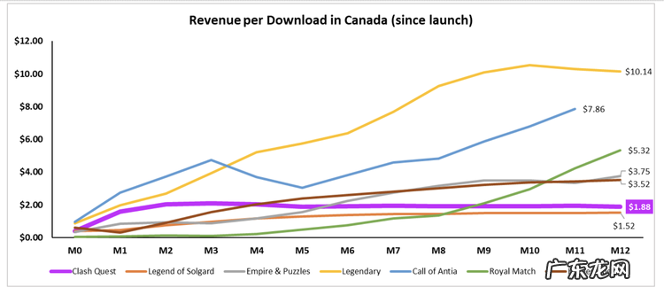 9月1日游戏关闭 五月一号游戏关闭
