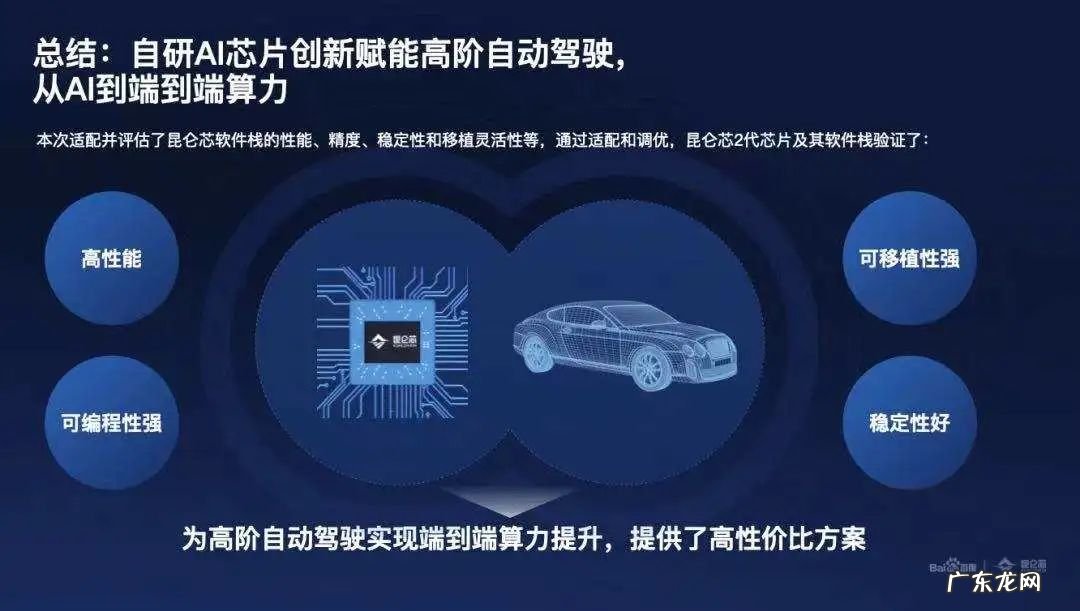 百度Apollo:明年L2+落地,打造全球最大无人自动驾驶运营服务区