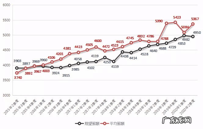 好风水图片 钱隆江风水图片