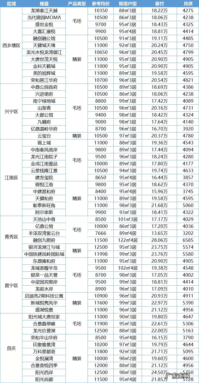 好风水图片 钱隆江风水图片