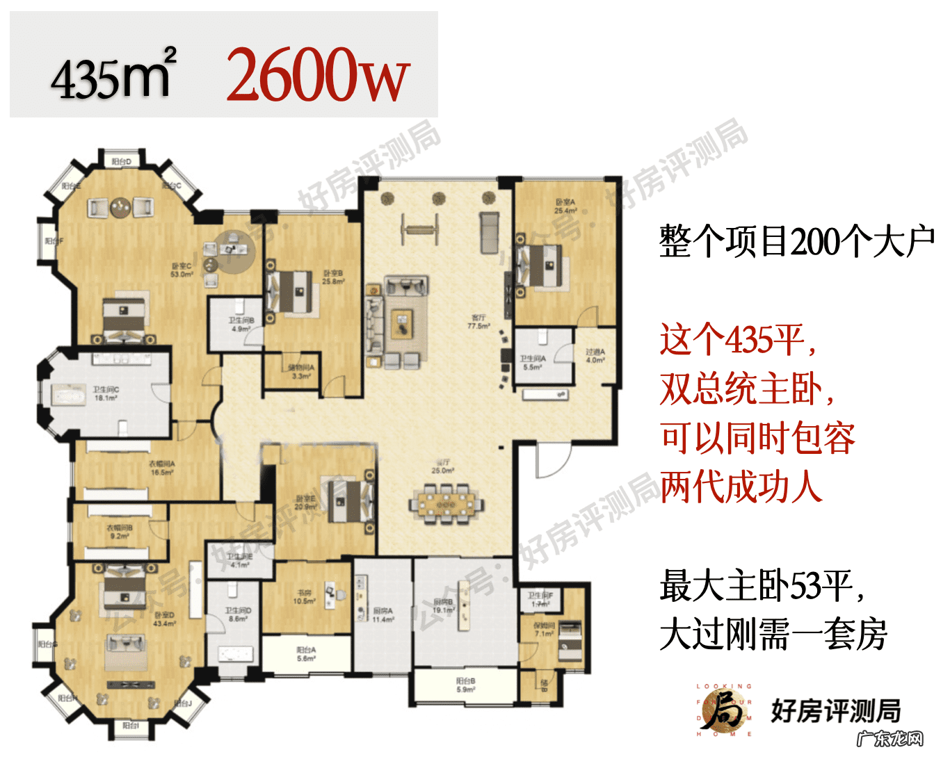 福州别墅区排名 福州比较好的别墅