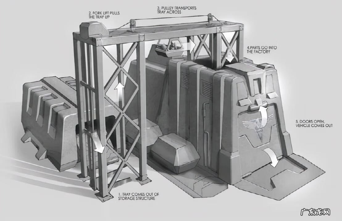 红警4单机版 红警3