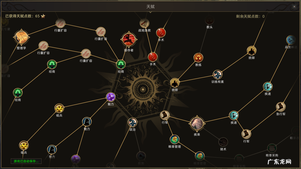 火炬之光2异域人技能加点 火炬之光2异域人加点图