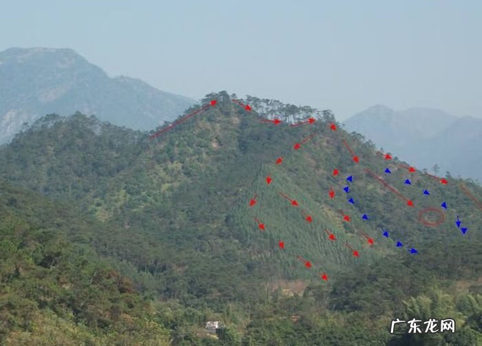 场地风水怎么看 风水学勘察风水的点叫什么