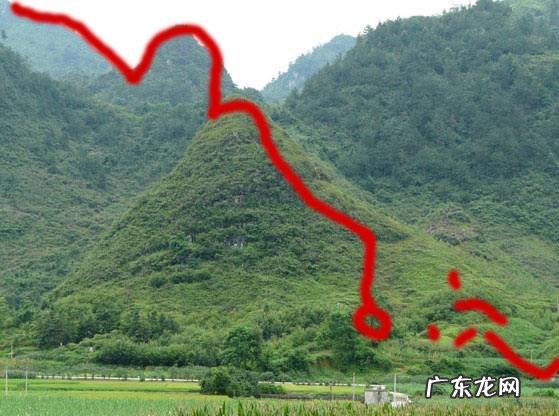 场地风水怎么看 风水学勘察风水的点叫什么