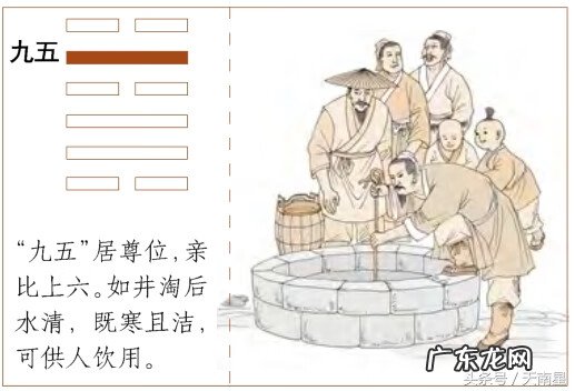 农村房屋天井风水 四十八卦水风井