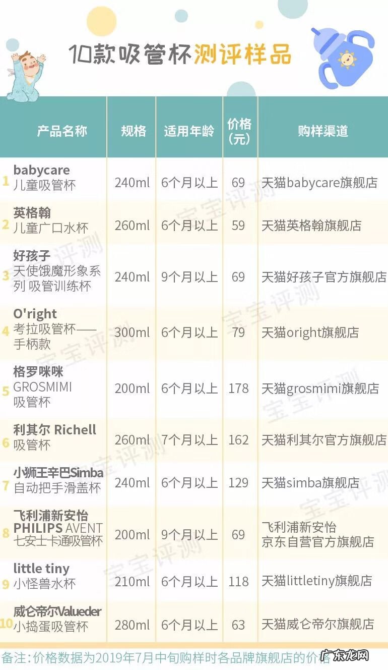 国内外前十名品牌奶粉有哪些 国外奶粉品牌有哪些