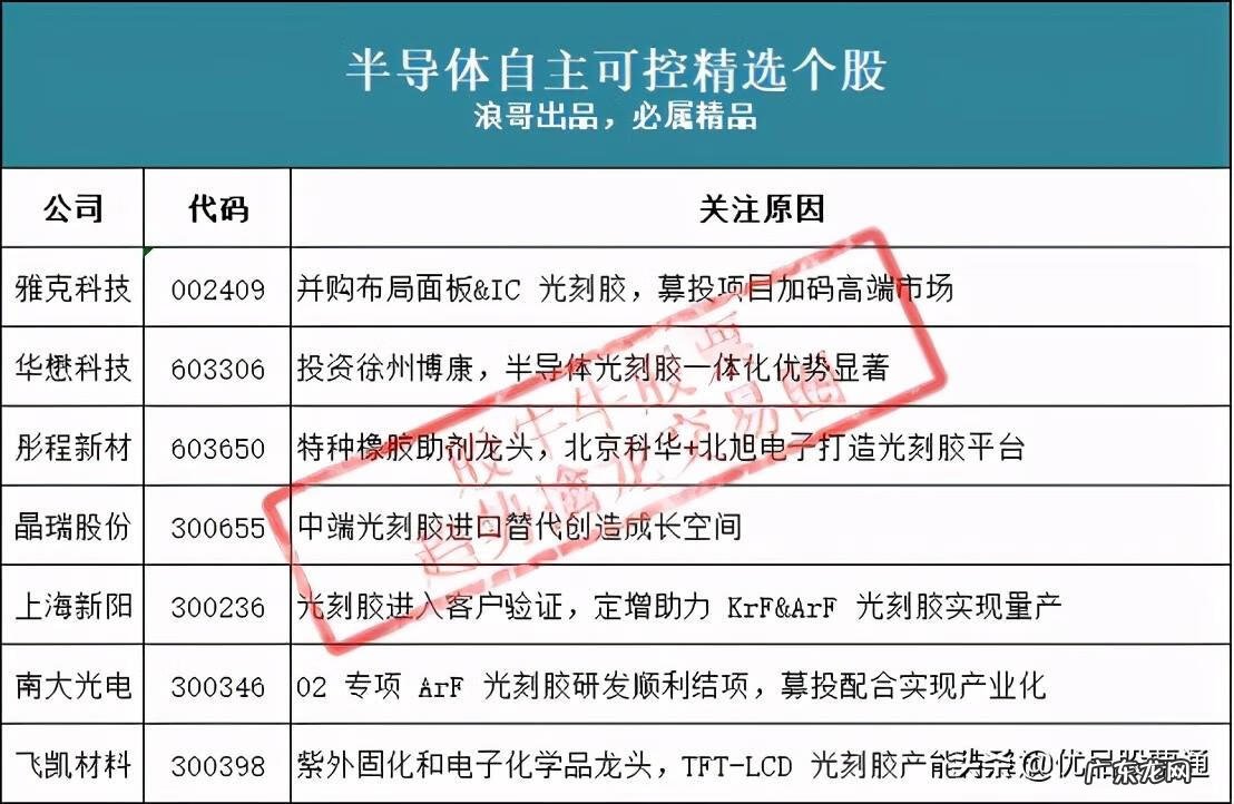 交错核心机神 交错核心微博