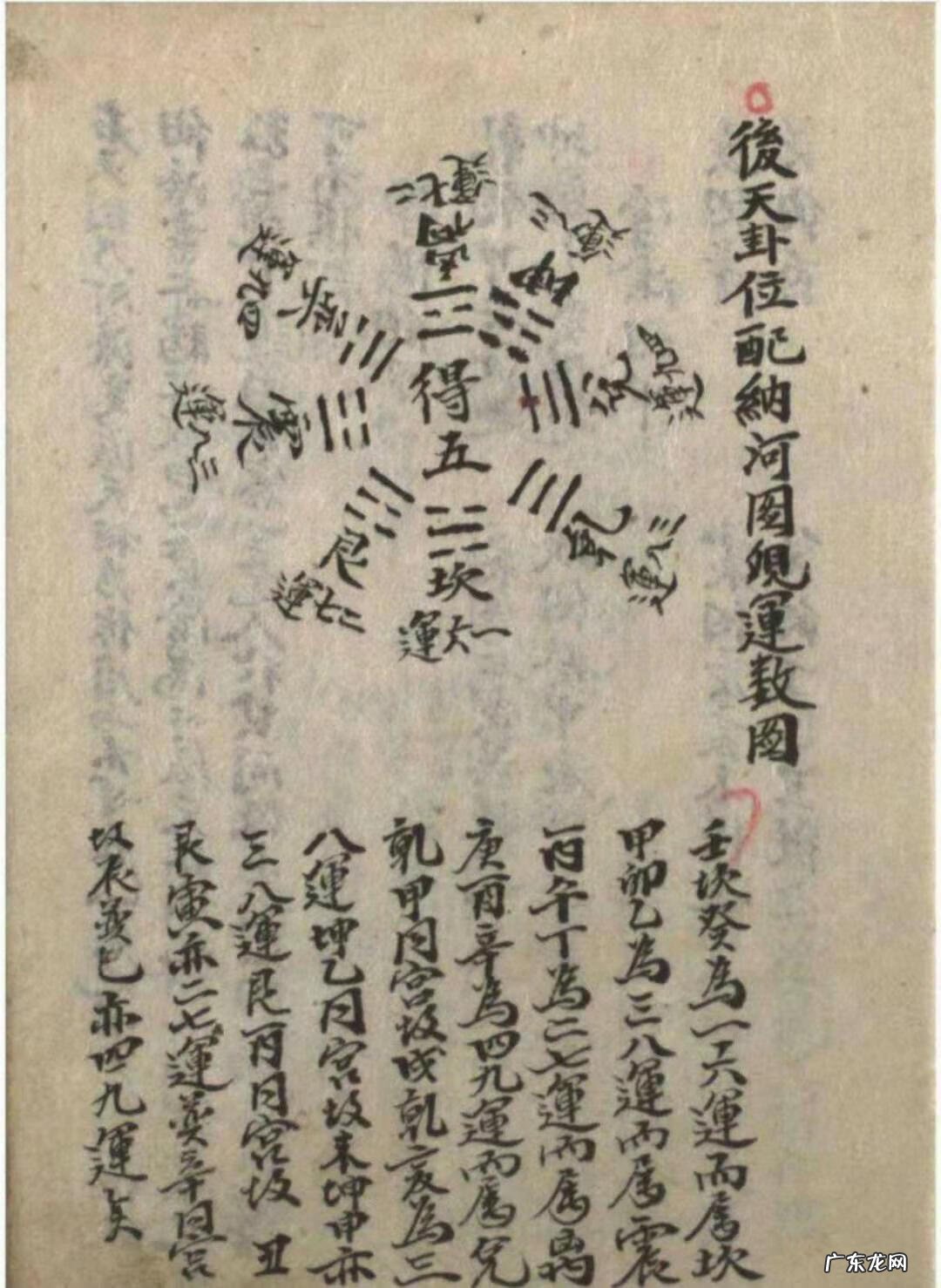 天星派风水 天星地理风水