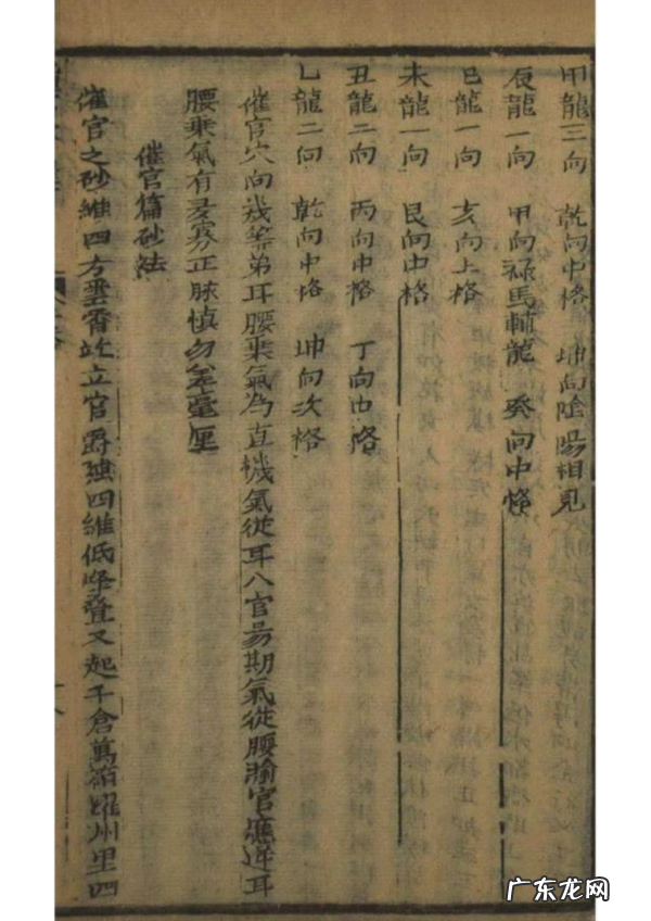 学风水入门看什么书籍推荐 风水入门的书籍