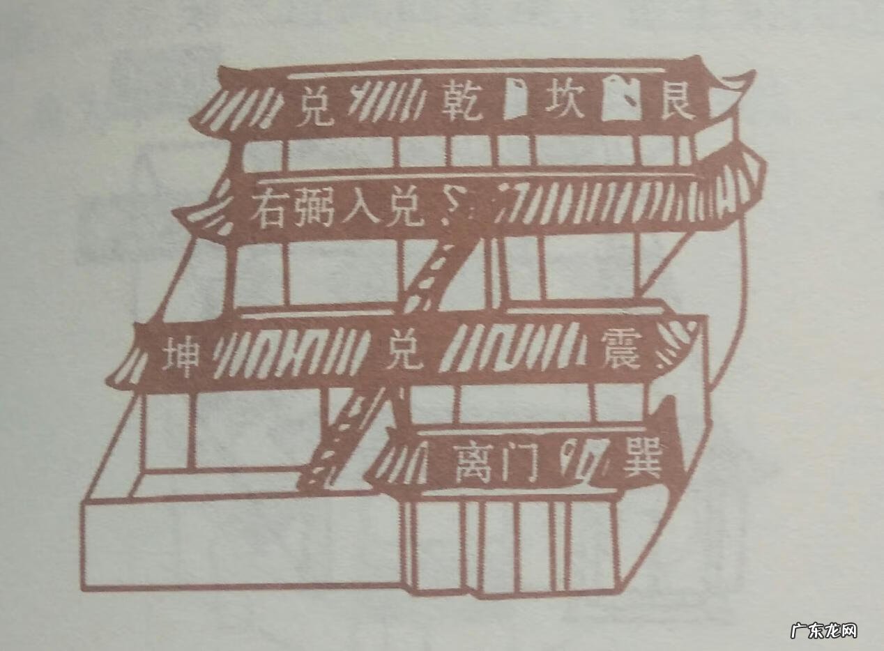 易学风水入门 易学风水图片