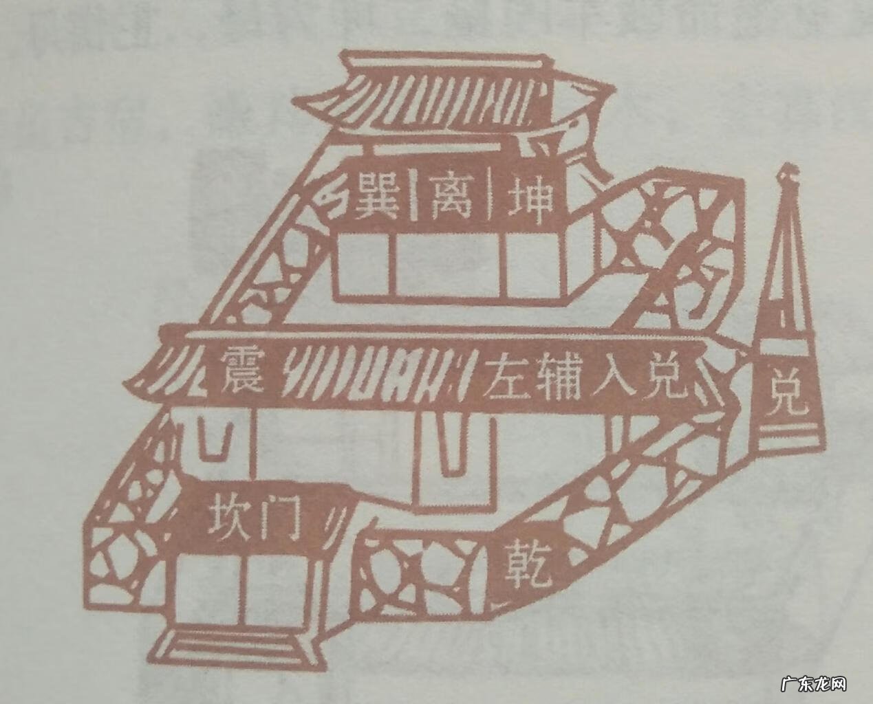 易学风水入门 易学风水图片