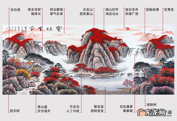 对着窗户的墙挂什么好 窗户对面挂什么画好