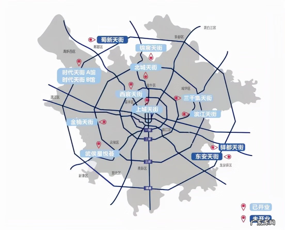 商业风水方位 龙泉驿最繁华商业街