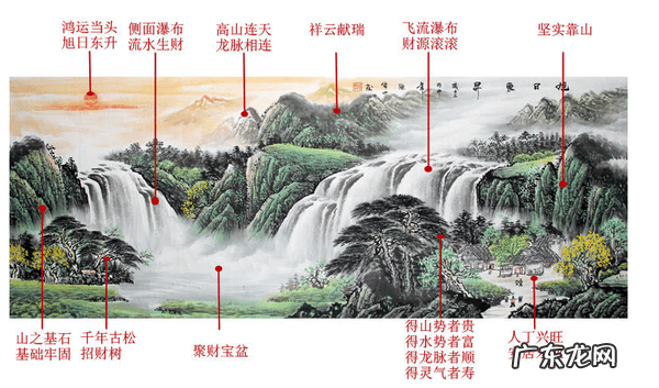龙脉图片 日出太阳图片风水