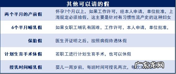 职工生育保险怎么报销 生育险怎么报销去哪里报销