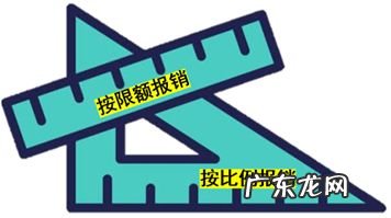 职工生育保险怎么报销 生育险怎么报销去哪里报销