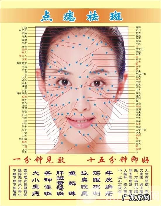 点痣需要注意什么事项 点痣后注意事项有哪些