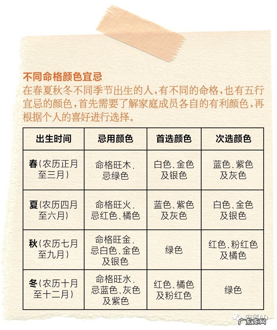 哪三种颜色搭配好看 家庭风水中最佳三种颜色搭配