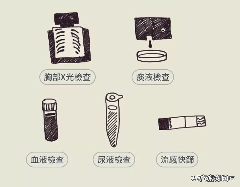 肺炎传染吗,通过什么方式传染