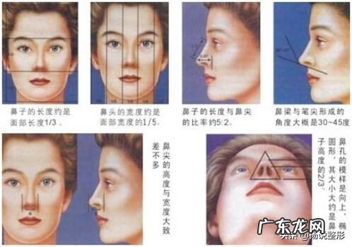 隆鼻手术的危害性 隆鼻手术的风险有哪些