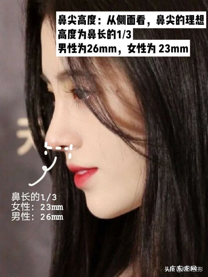 隆鼻手术的危害性 隆鼻手术的风险有哪些