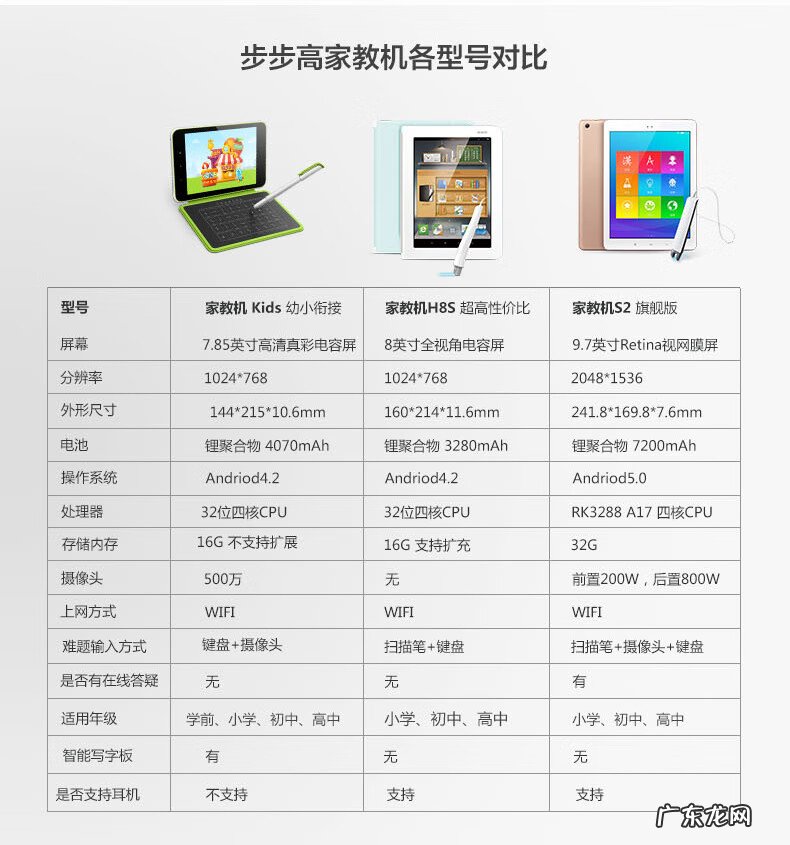 小天才电脑多少钱一台 小天才宝贝电脑多少钱一台