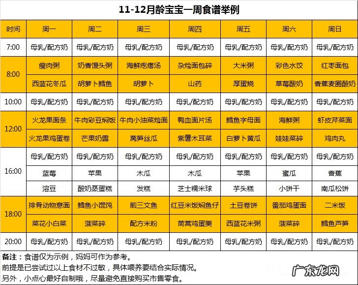 11个月宝宝早餐食谱 11个月宝宝食谱安排