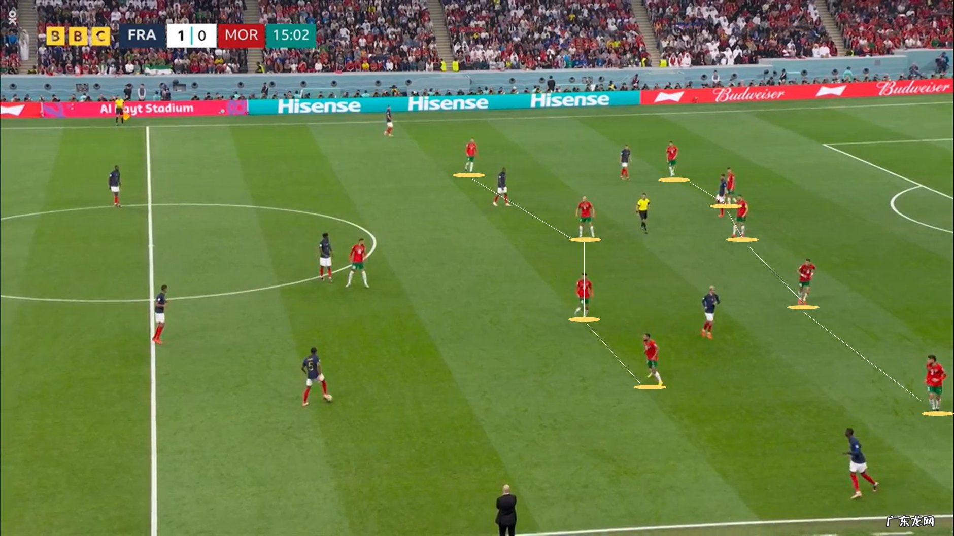 德尚的勇气:23次直接进攻、多了100次解围,法国在2届世界杯进化