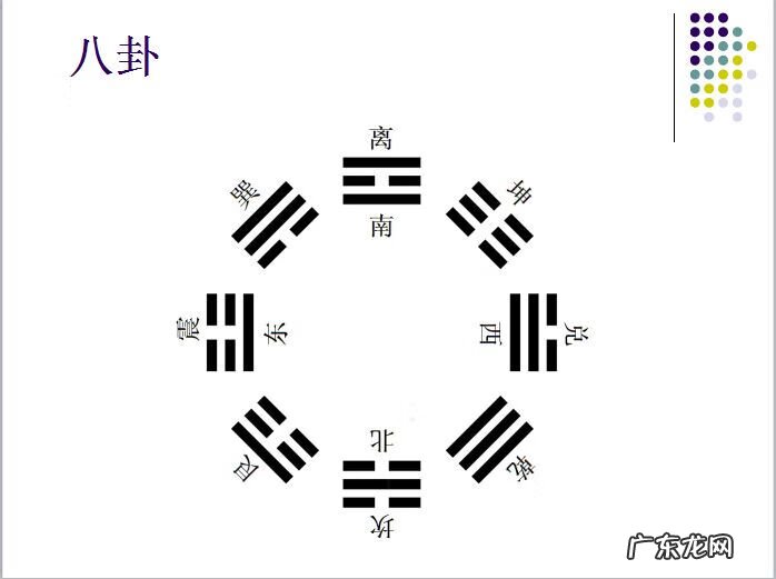 风水学必背知识 风水入门必背知识