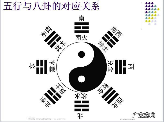 风水学必背知识 风水入门必背知识