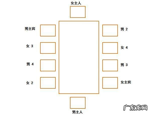 进门见酒杯风水好不好呢
