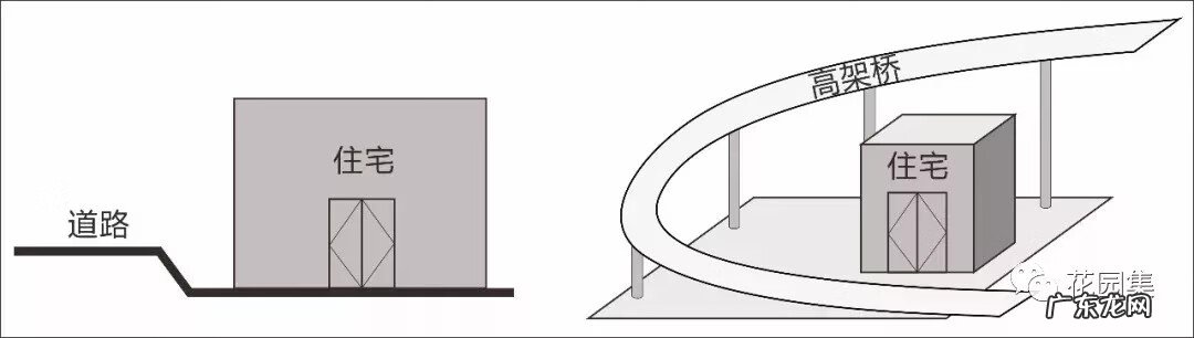 风水煞化解方法 风水中风口煞