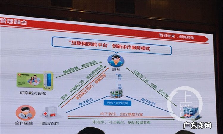 西南医院网上挂号官网app 西南医院网上预约挂号在哪里