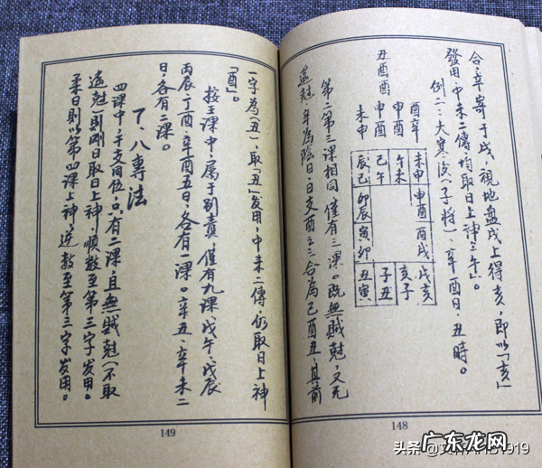 大六壬可以占风水吗 大六壬择吉日