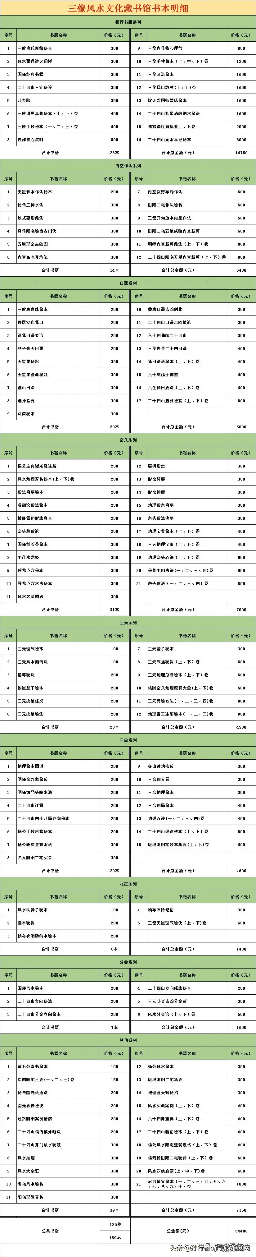 江西三僚风水村在哪里 三僚风水文化第一村