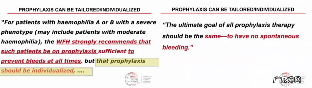 血友病怎么治疗 血友病A