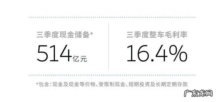 李斌自曝蔚来版Model Y,明年推5款新车,市值一夜涨超180亿