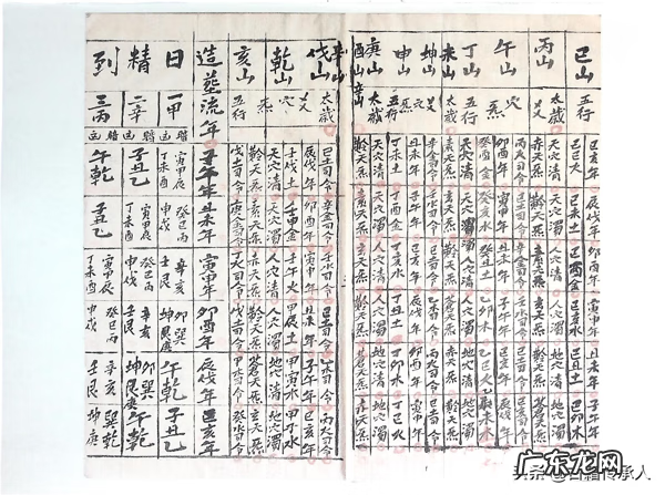 所有最好天星风水书 关于星象看风水的书