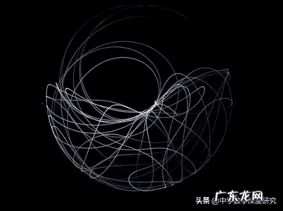 混沌理论公式 混沌理论与风水