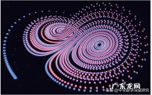 混沌理论公式 混沌理论与风水