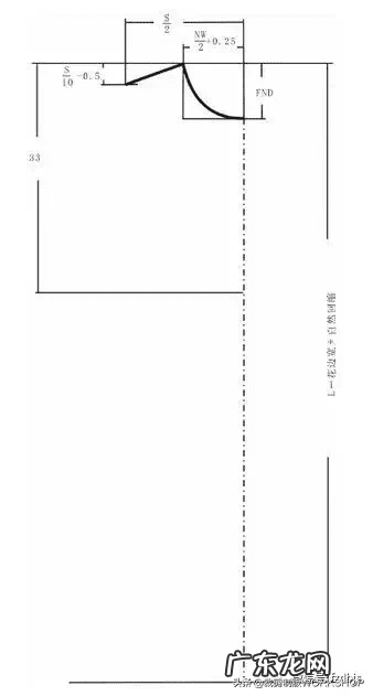 儿童休闲裤 儿童吊带裤尺寸