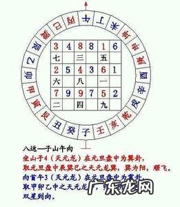 风水有多少个门派 现代盛行的风水门派