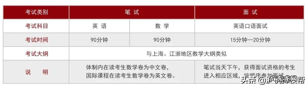 上海师范大学剑桥国际学校