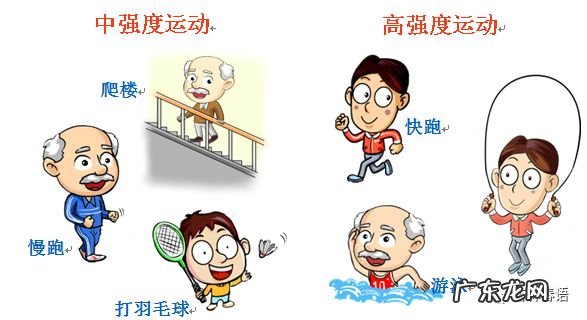 糖尿病患者日常饮食 糖尿病人的饮食和运动