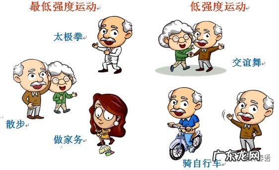 糖尿病患者日常饮食 糖尿病人的饮食和运动