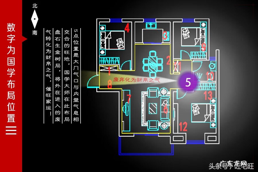 烟台碧桂园凤凰山庄风水 碧桂园风水好吗