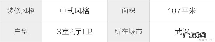烟台碧桂园凤凰山庄风水 碧桂园风水好吗
