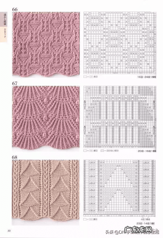 如何织帽子的步骤图解 怎么织帽子?